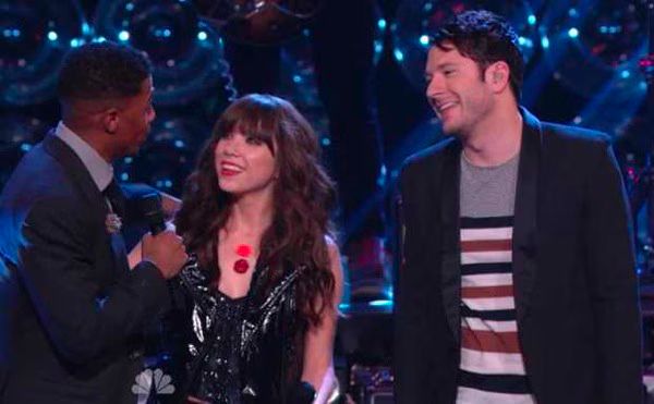 America s Got Talent  Results  Wild Card  08 22 2012
