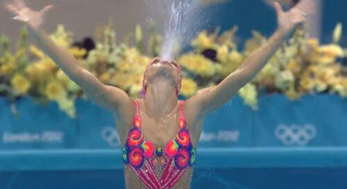 Canada Synchro Swimming