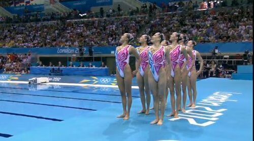 China Synchro Swimming
