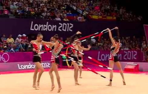 Gymnastics  Rhythmic  Group All Around  London 2012 Olympics  Results 02 2012 08 12
