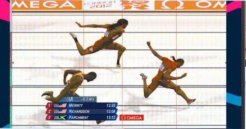 Men's 110m Hurdles Finish Men's 110m Hurdles Finish