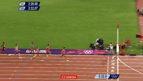 Men's 1500m - London 2012 Olympics - Results