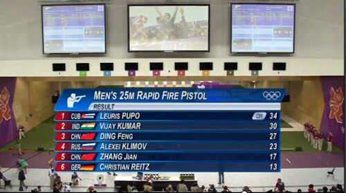 Men's 25m Rapid Fire Pistol Results Men's 25m Rapid Fire Pistol Results
