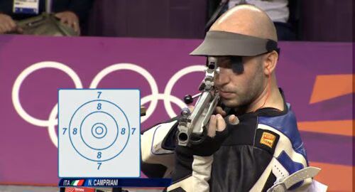 Men's 50m Rifle 3 Positions - London 2012 Olympic - Results