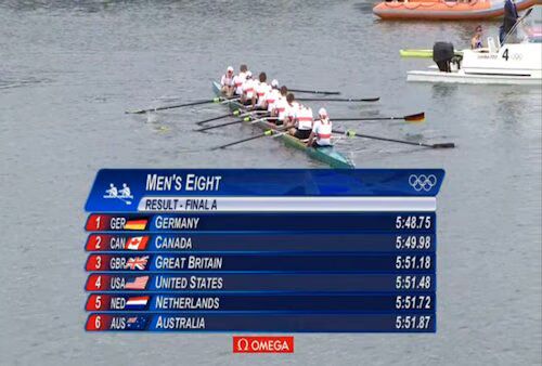 Men's Eight Results
