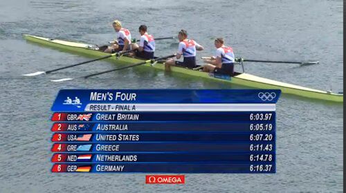 Men's Four Results Men's Four Results