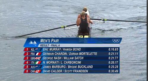 Men's Pair Results Men's Pair Results