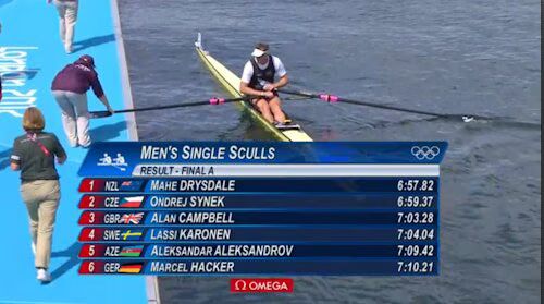 Men's Single Sculls Results