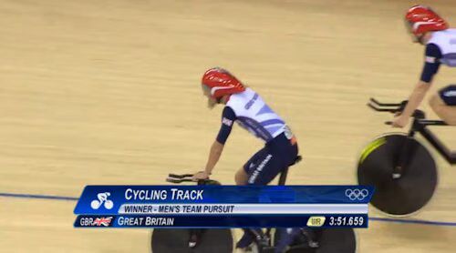 Men's Team Pursuit Results Men's Team Pursuit Results