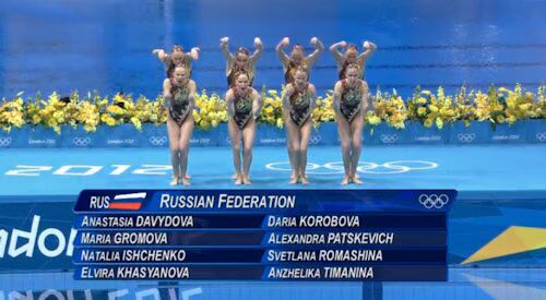 Russia 2 Synchro Swimming
