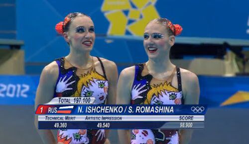 Synchro Swimming 3 Synchro Swimming 3