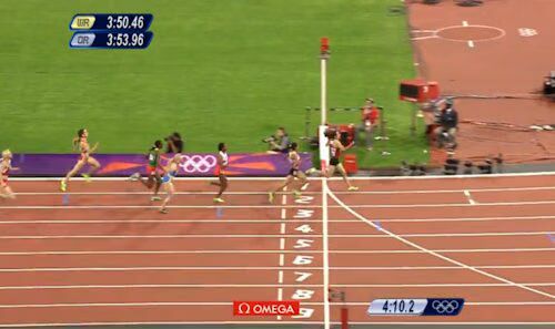 Women's 1500m - London 2012 Olympics - Results