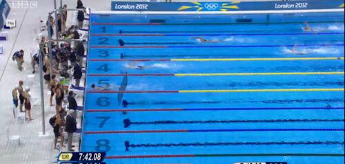 Women's 4x200 Relay Finish