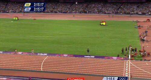 Women's 4x400m Relay - London 2012 Olympics - Results