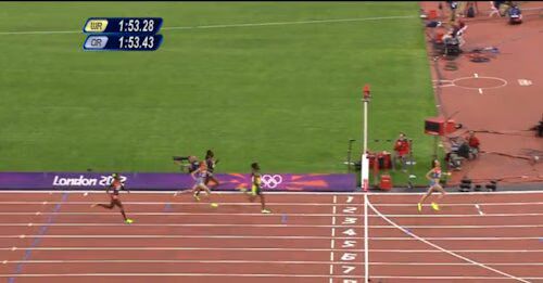 Women's 800m - London 2012 Olympics - Results