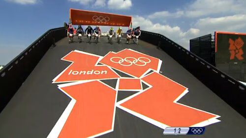 Women's BMX Start Women's BMX Start