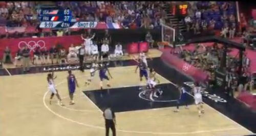 Women's Basketball Final - London 2012 Olympics - Results Women's Basketball Final - London 2012 Olympics - Results