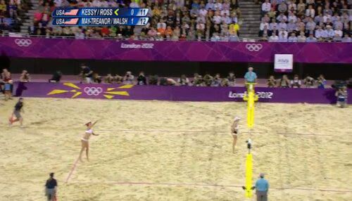 Women's Beach Volleyball - London 2012 Olympics - Results Women's Beach Volleyball - London 2012 Olympics - Results