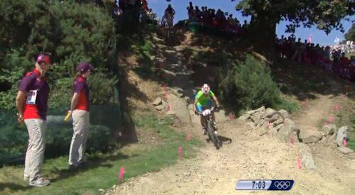 Women's Cross Country Mountain Bike - London 2012 Olympics - Results