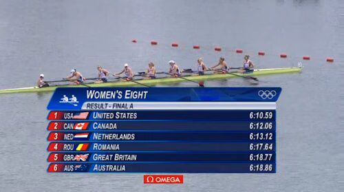 Women's Eight Results