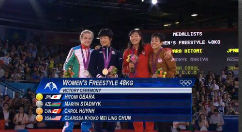 Women's Freestyle Medals Women's Freestyle Medals