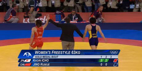 Women's Freestyle Points Women's Freestyle Points