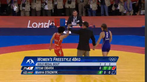 Women's Freestyle Wrestling Results Women's Freestyle Wrestling Results