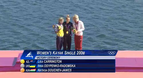 Women's K-1 Sprint Medals