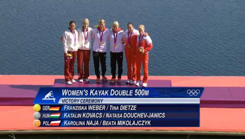 Women's K-2 Medals