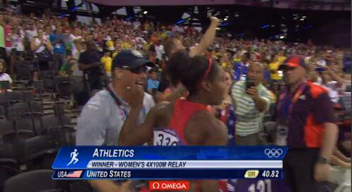 Women's Relay World Record Women's Relay World Record