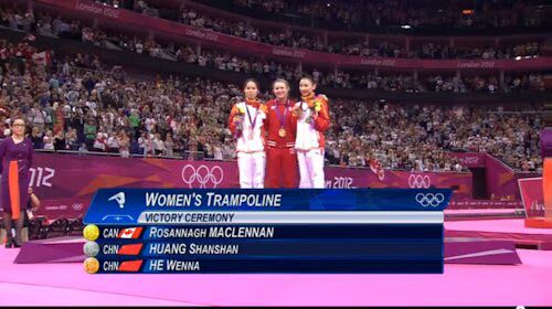 Women's Trampoline Medals