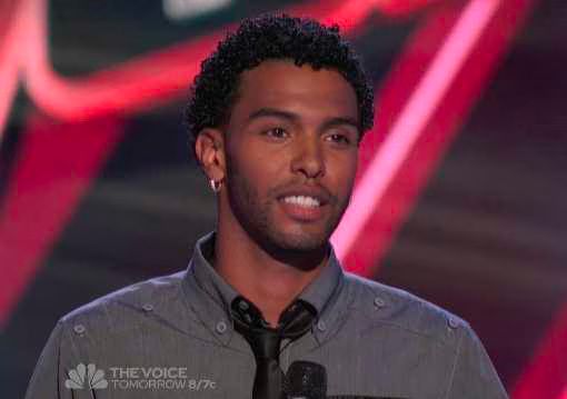 Aquile  Your Song  The Voice