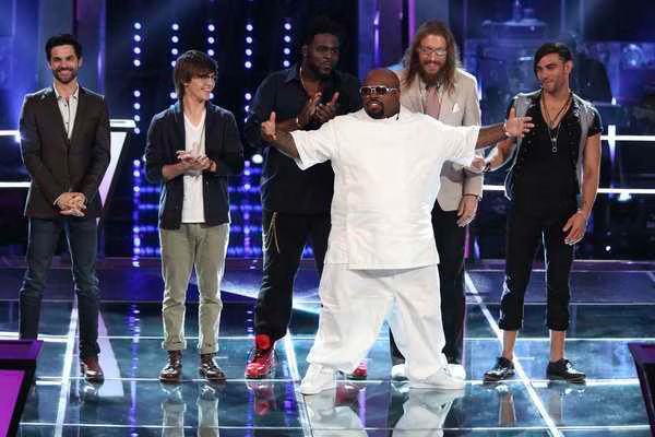 The Voice Ratings