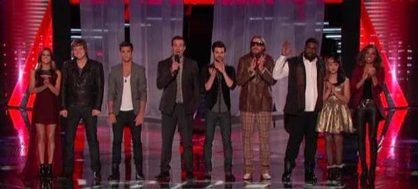 The Voice Top 8  Who s Going Home Who s Your Favorite  Poll