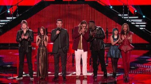 The Voice - Top 6 - Who's Going Home? Who's Your Favorite? - Poll.jpg The Voice Top 6 Who s Going Home Who s Your Favorite Poll