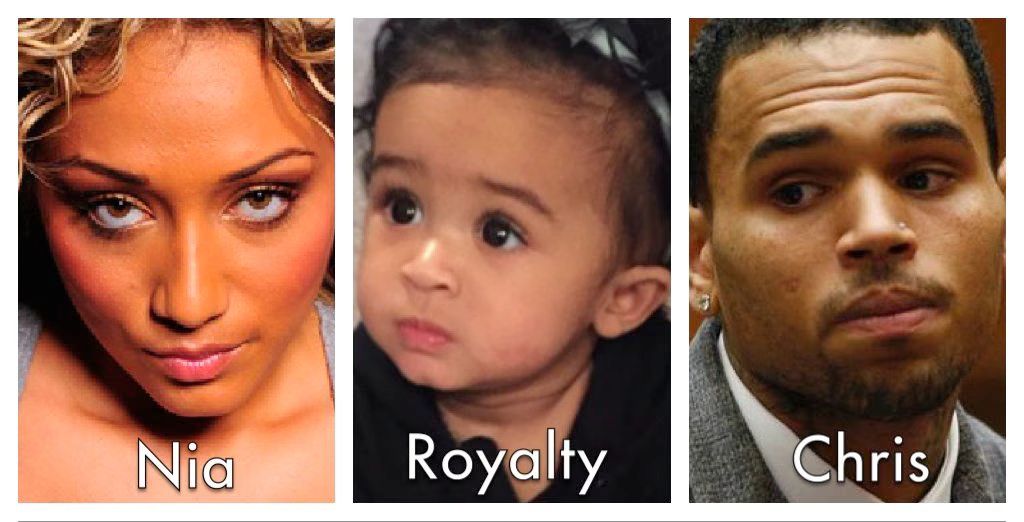 Chris Brown baby is named 'Royalty'