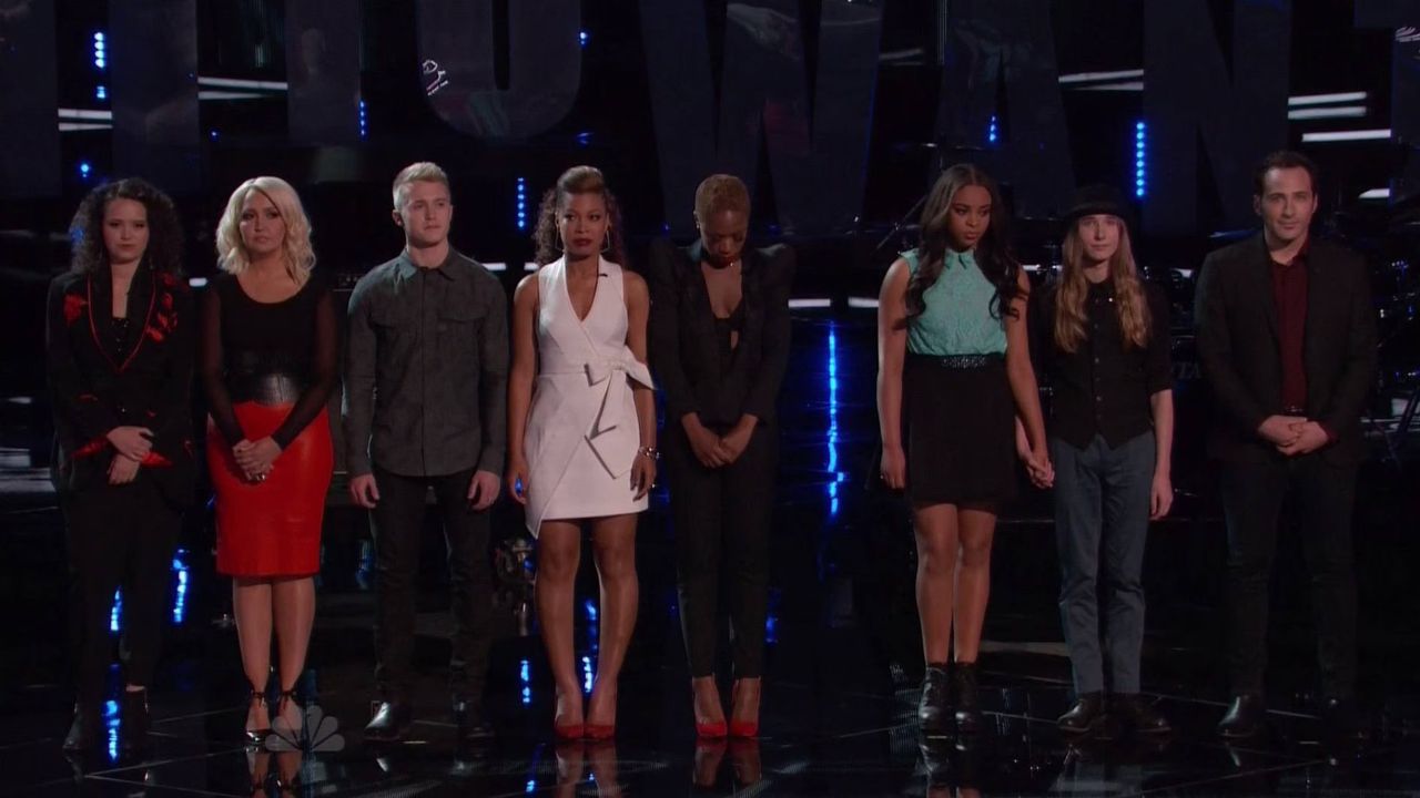 The Voice Results- Top 6 Revealed