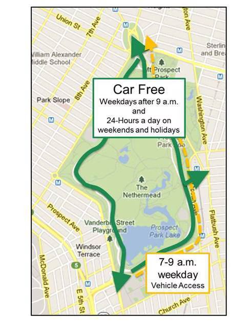 NYC's Central Park To Be Car-Free