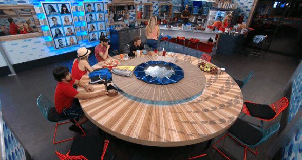 Big Brother Spoilers- POV Competition