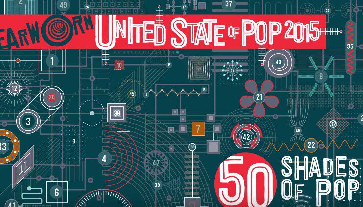 DJ Earworm Releases United State of Pop 2015 - The Year's Biggest Hits Mashup