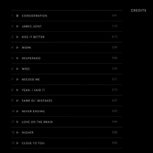 Rihanna ANTI Tracklist Leaked By Accident