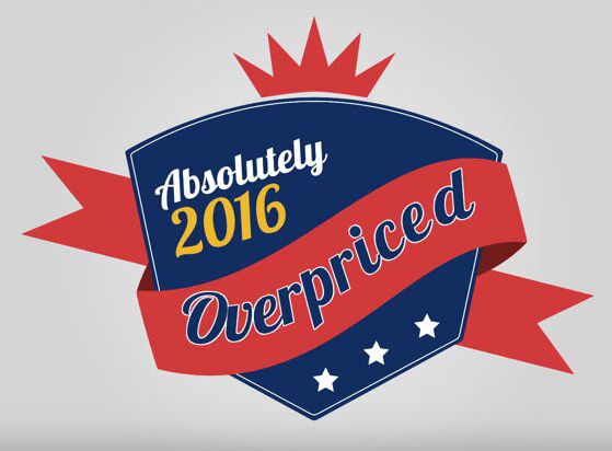 Top-5-Most-Overpriced-Tech-2016.avif