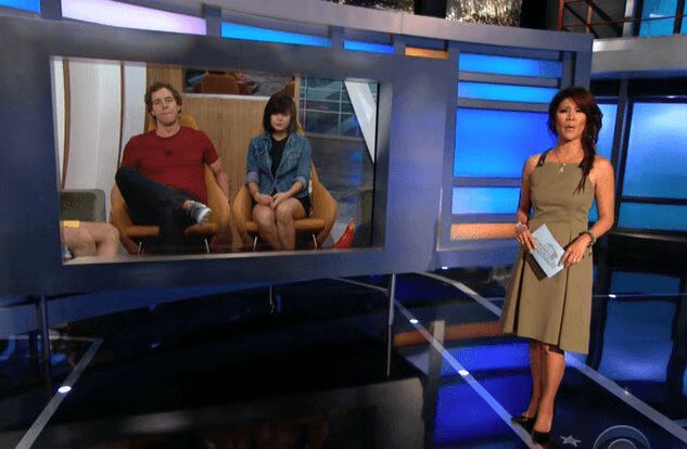 Source: CBS