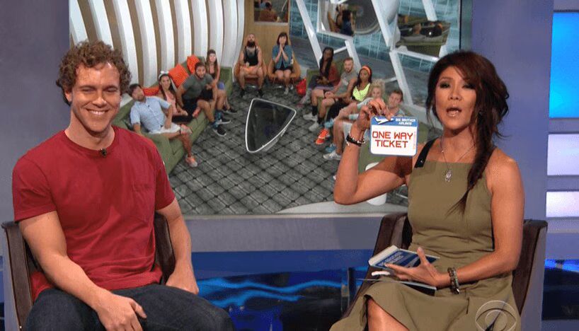 Source: CBS