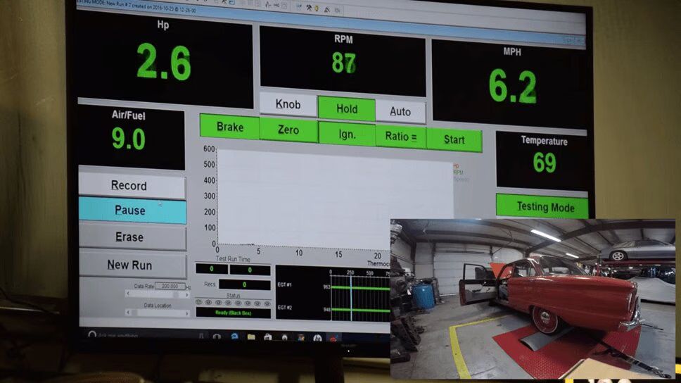 Modified 1960 Ford Falcon Gets Pushed To Its Limits On Dyno Run (VIDEO)