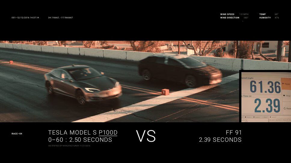 Faraday Future Smokes Tesla In Head-to-Head 0-60 MPH Test (VIDEO)