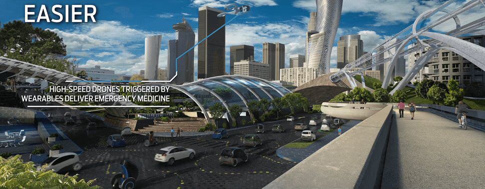 Ford Motor Company Outlines Ambitious 'City of Tomorrow'